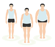 Žmonėms turintys skirtingo storio riebalų sluoksnį tarp odos ir raumenų.
